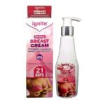 Ignite Breast Cream Stronger
